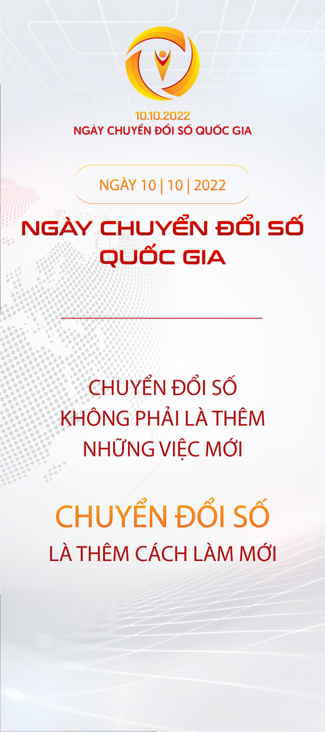 NHẬN DIỆN NGÀY CHUYỂN ĐỔI SỐ QUỐC GIA NĂM 2023
